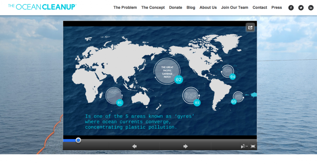 THE OCEAN CLEANUP PROJECT